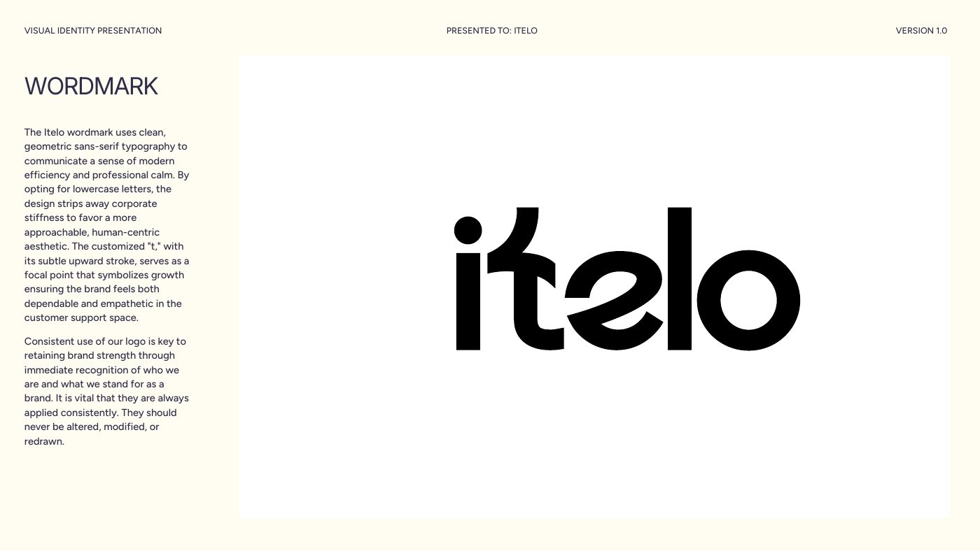 ITELO BRAND KIT PAGE, page 4