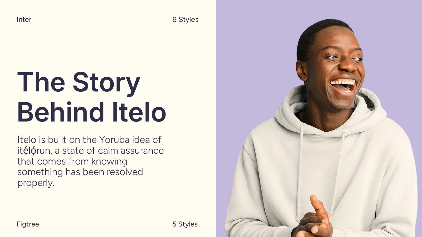 ITELO BRAND KIT PAGE, page 16