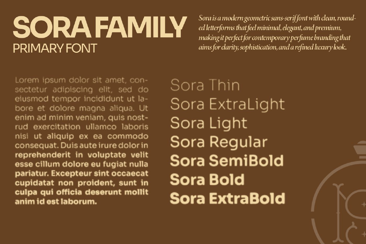MINI SCENT BRAND KIT PAGE, page 12