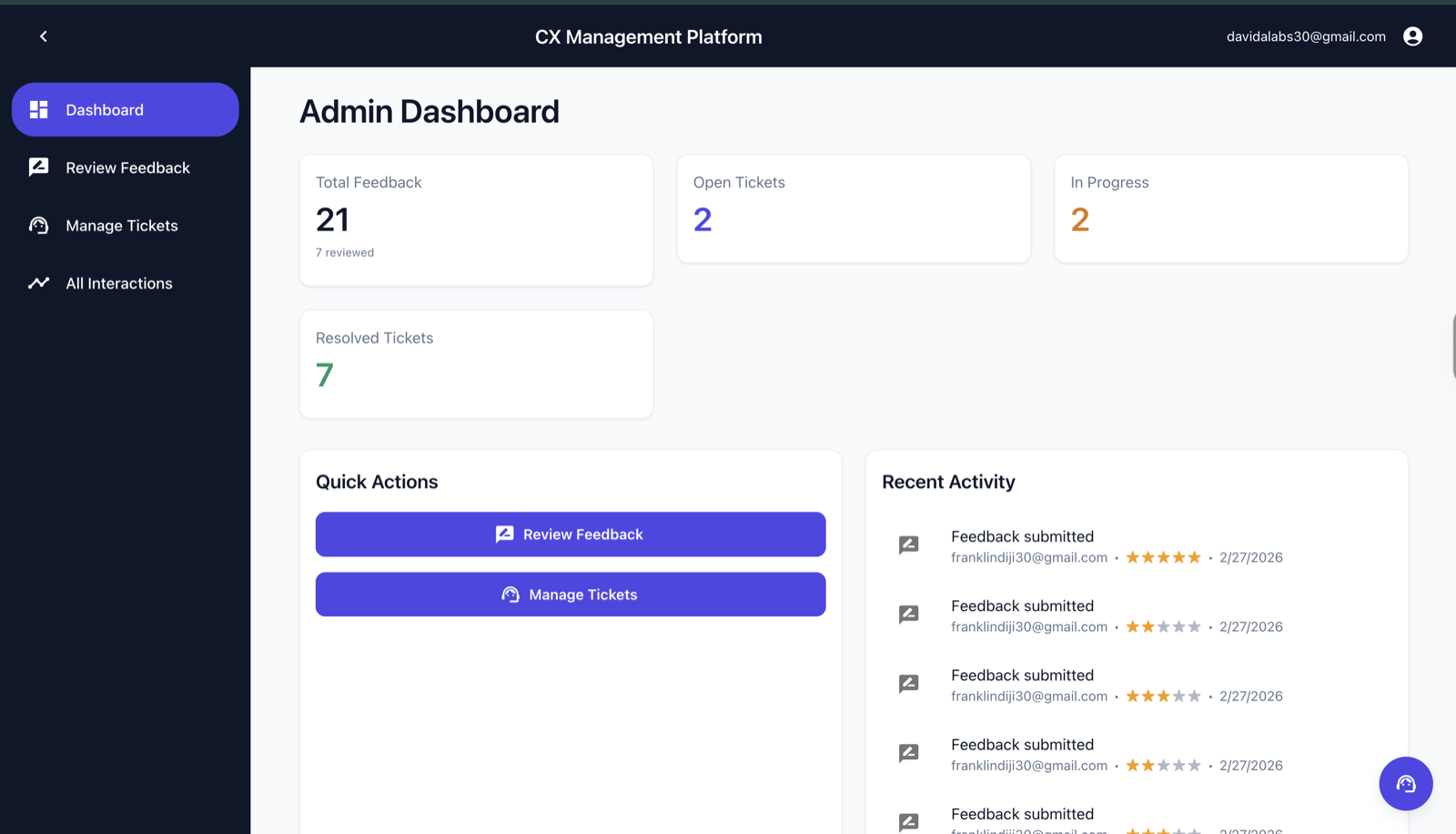 Customer Experience Management Platform Admin View