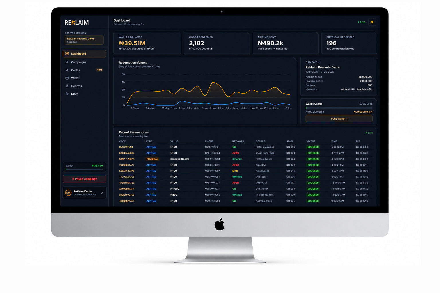 Reklaim Admin Dashboard